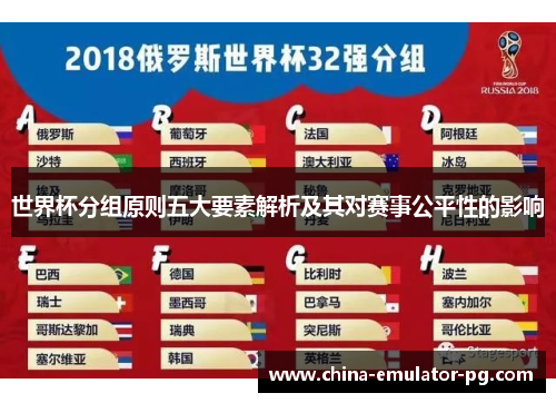 世界杯分组原则五大要素解析及其对赛事公平性的影响