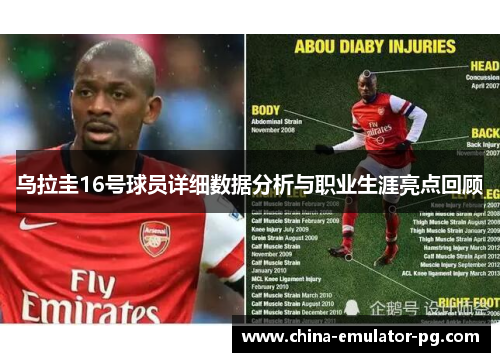 乌拉圭16号球员详细数据分析与职业生涯亮点回顾
