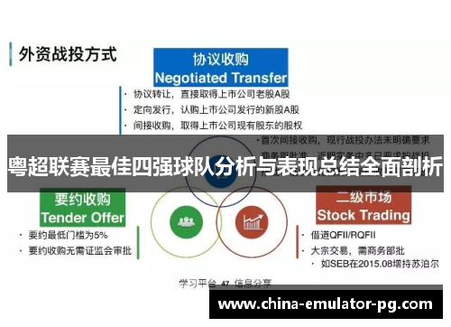 粤超联赛最佳四强球队分析与表现总结全面剖析
