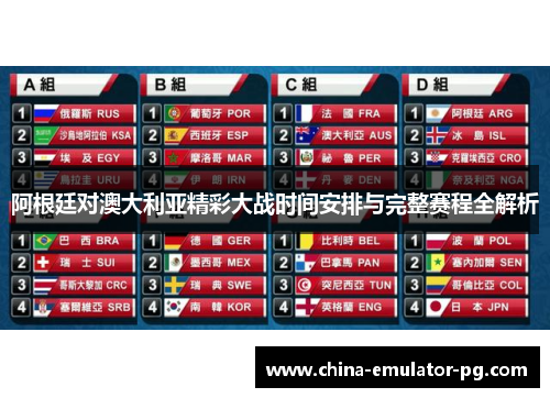 阿根廷对澳大利亚精彩大战时间安排与完整赛程全解析