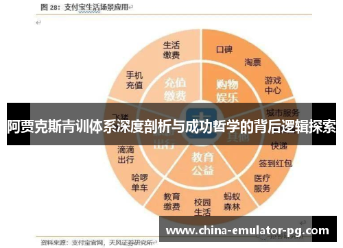 阿贾克斯青训体系深度剖析与成功哲学的背后逻辑探索