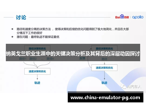 纳英戈兰职业生涯中的关键决策分析及其背后的深层动因探讨