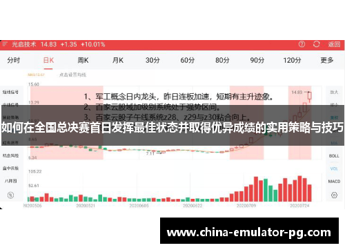 如何在全国总决赛首日发挥最佳状态并取得优异成绩的实用策略与技巧