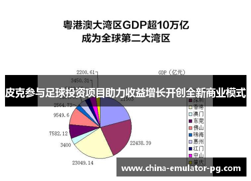 皮克参与足球投资项目助力收益增长开创全新商业模式