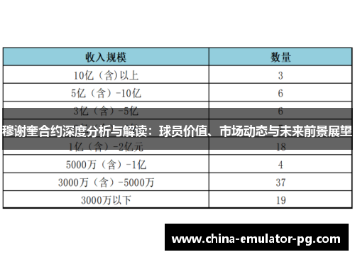 穆谢奎合约深度分析与解读：球员价值、市场动态与未来前景展望