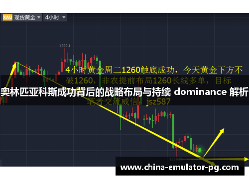 奥林匹亚科斯成功背后的战略布局与持续 dominance 解析