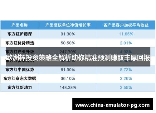 欧洲杯投资策略全解析助你精准预测赚取丰厚回报