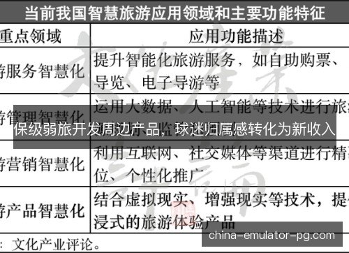 保级弱旅开发周边产品，球迷归属感转化为新收入